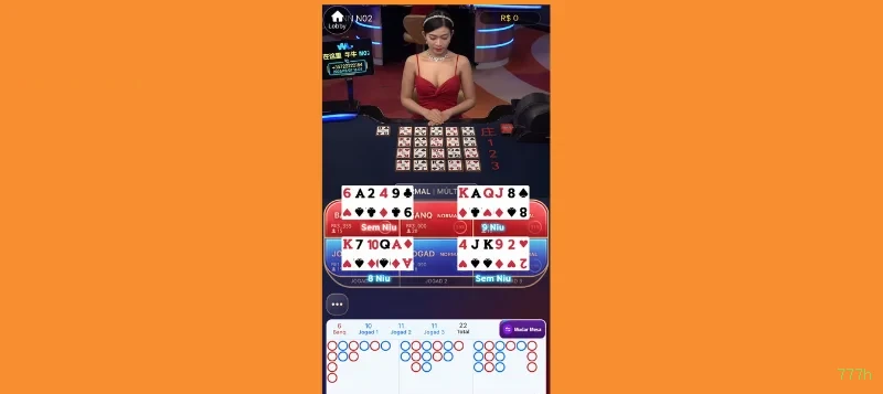 Promoção Relâmpago 777h
